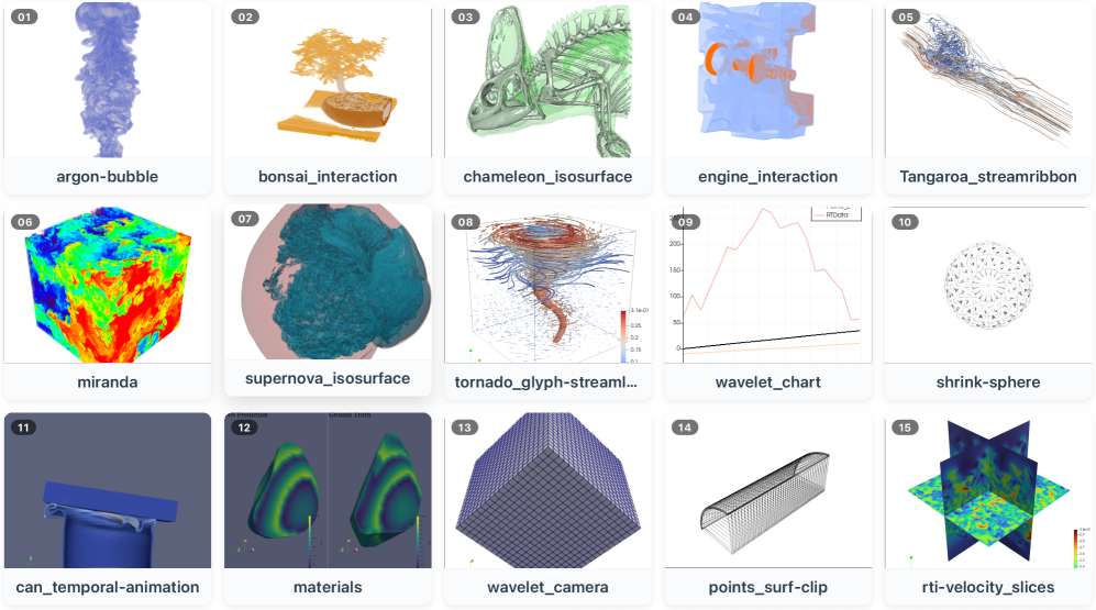 SciVis tasks