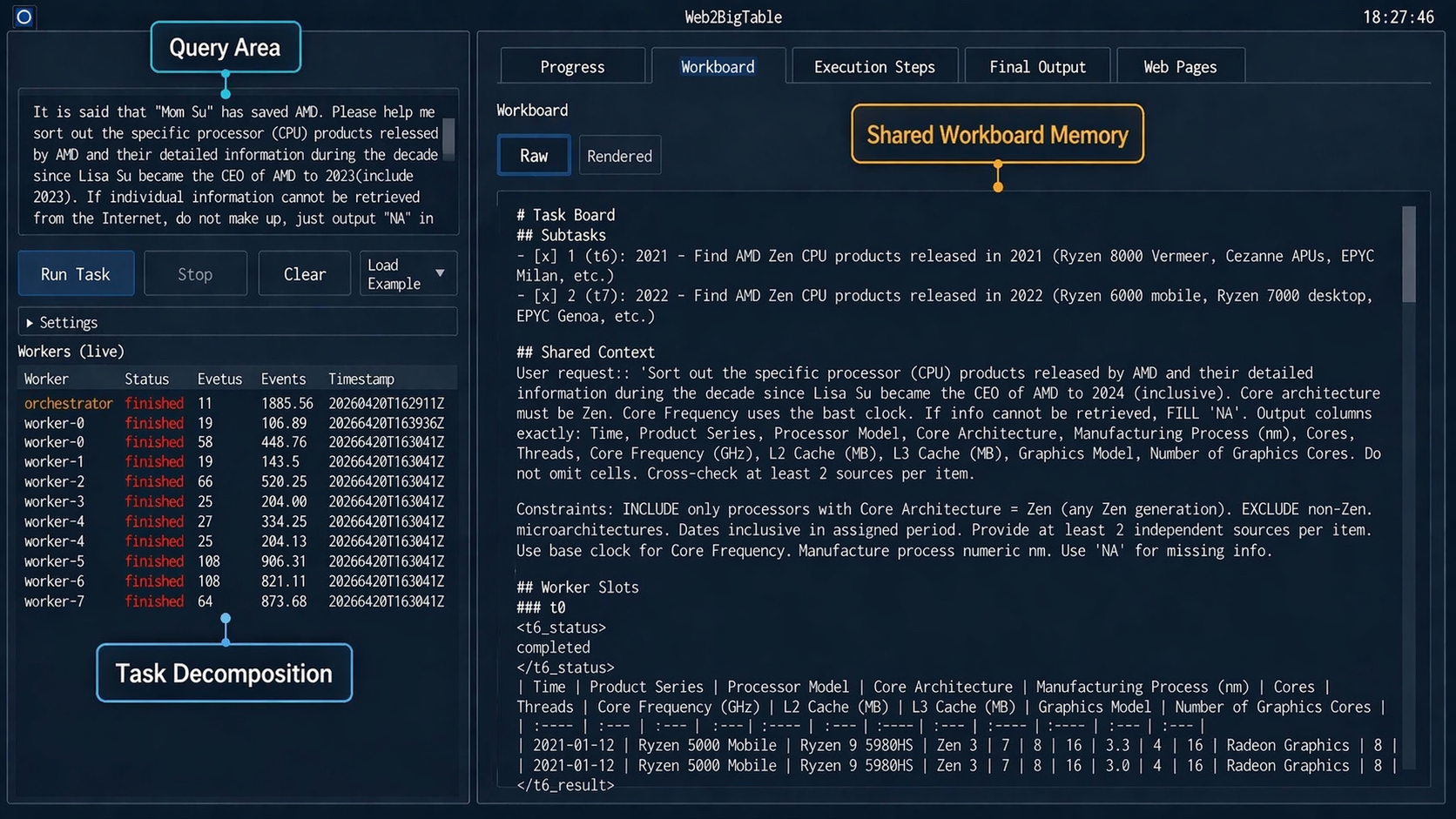 Web2BigTable interface