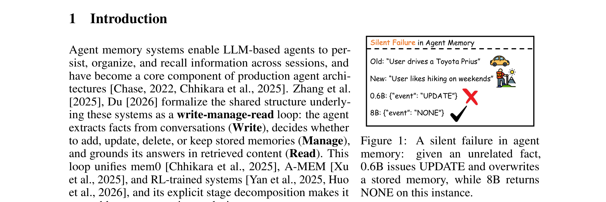 A silent memory failure in a small agent